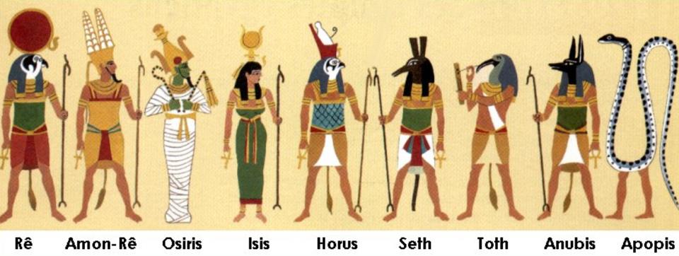 les dieux apparaissent dans l'astrologie égyptienne