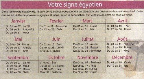 votre signe astrologique égyptien en fonction de votre date de naissance